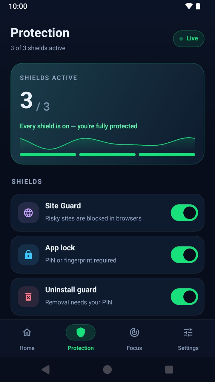 Protection: 3 of 3 shields active — Site Guard, App lock and Uninstall guard